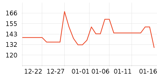 ������ʳ��ʷ�۸�