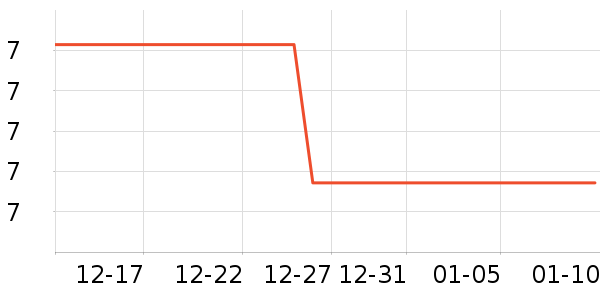 ������๤����ʷ�۸�