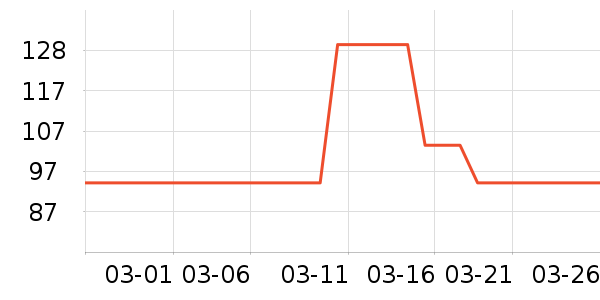 �����ұ��±���ʷ�۸�