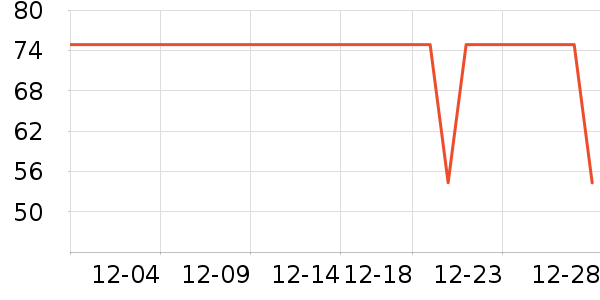 ����˹��ͯ������ʷ�۸�