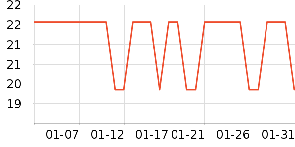 �����۽�/����/������ʷ�۸�