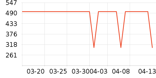 ���׶�����/ˮ��/ˮ����ʷ�۸�