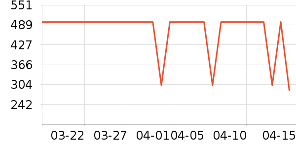 ���׶�����/ˮ��/ˮ����ʷ�۸�