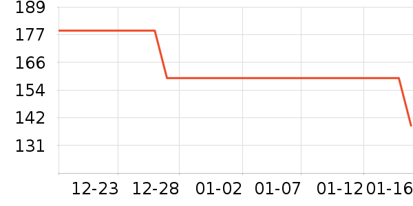 ��˹�˶�Ь��ʷ�۸�