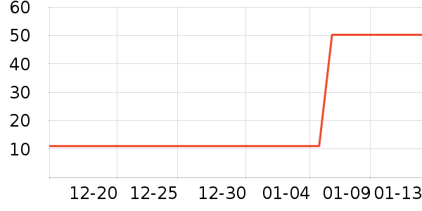 ����ʪ����ʷ�۸�