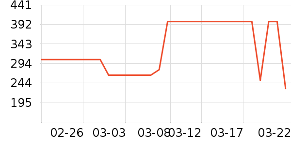 ���廤����װ��ʷ�۸�