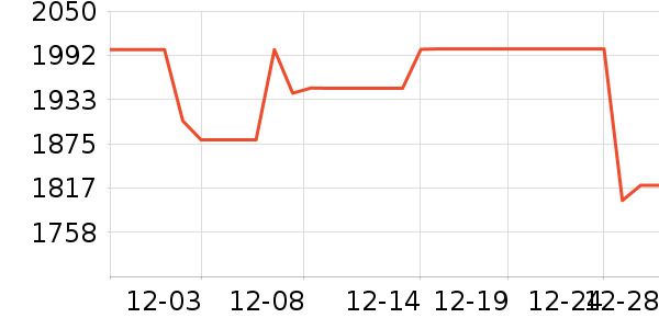 uwant��������ʷ�۸�