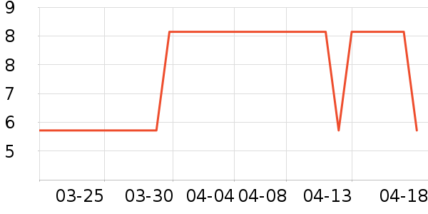 ����ֽƷʪ����ʷ�۸�