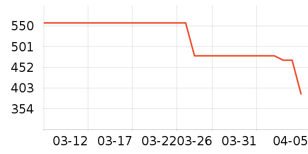 ����������ͯ���޷���ʷ�۸�