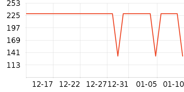 ����������ͯ������ʷ�۸�