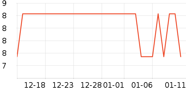 �Ĳɱ�����ʷ�۸�