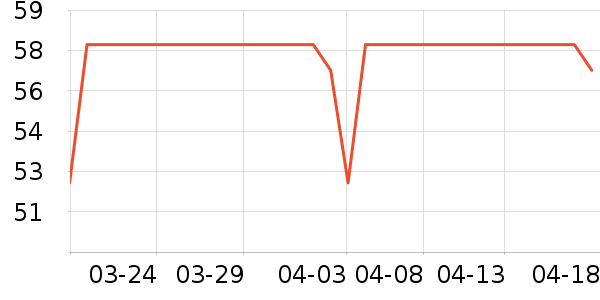 ������Ʒ������ʷ�۸�