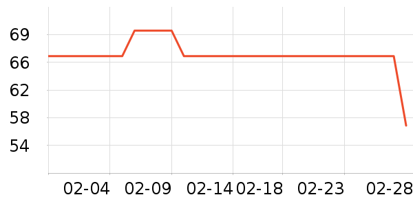 ���׽�˽��������ʷ�۸�