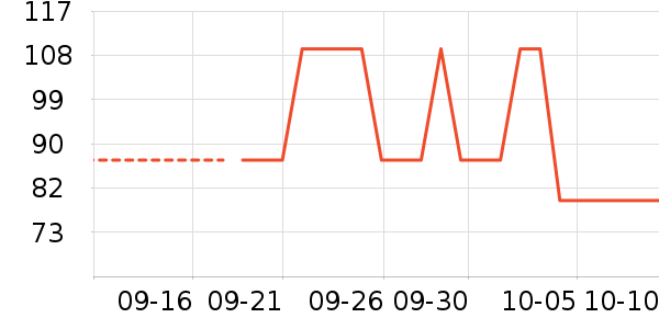 ������԰�±���ʷ�۸�