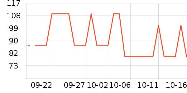 ������԰�±���ʷ�۸�