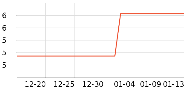 ��๤������/Ь��/Χȹ��ʷ�۸�