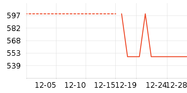 ��ʿ���а���ʷ�۸�