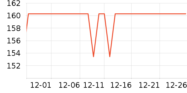 ��������ѧ��Ь��ʷ�۸�