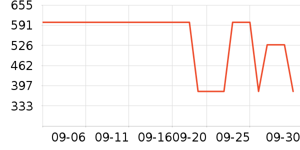 �����ġ�������ʿ���а���ʷ�۸�