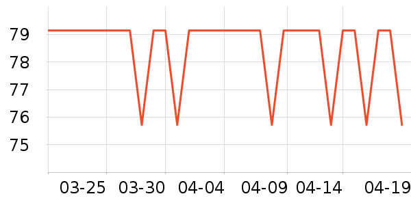 ����ְֱ���������ʷ�۸�