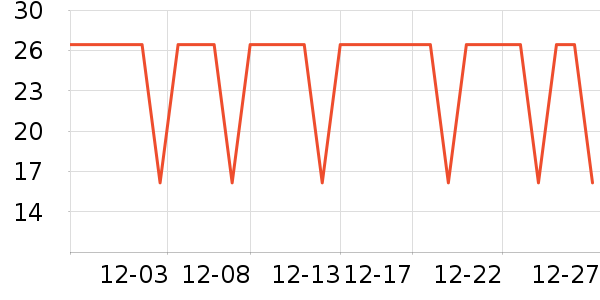 �����ؿ���/������ʷ�۸�