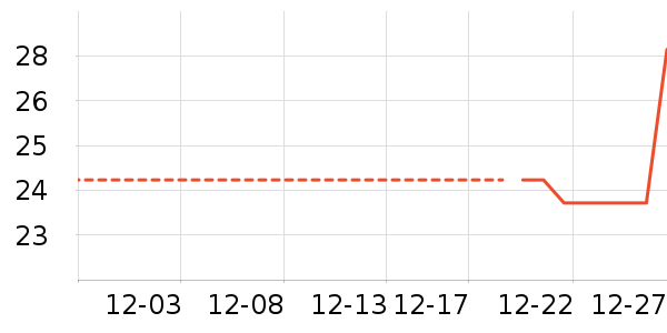 Ůʿ�ڿ���ʷ�۸�