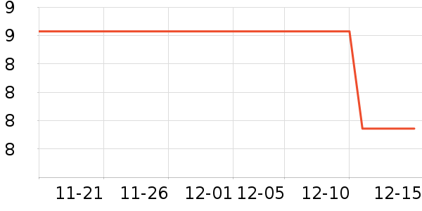 С�ܶ�����ֽ/�ֹ�DIY��ʷ�۸�