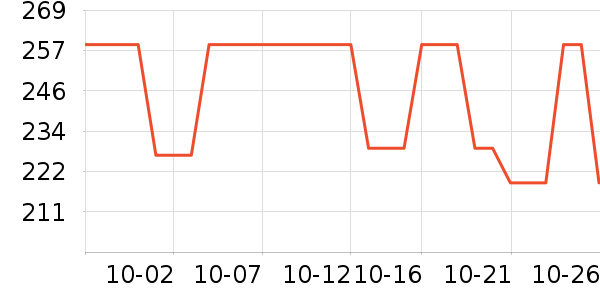 ɭŮʽţп/п/̿ʷ۸