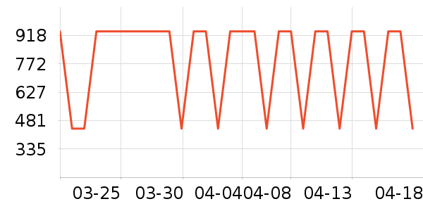 ˮ�Ǵ�Ʒ���� ��ʷ�۸�