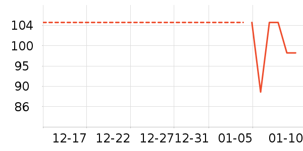 �ɿ�����ʷ�۸�