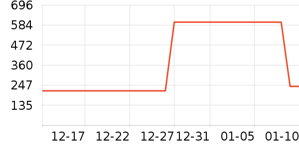 ϰ�� XIJIU�׾���ʷ�۸�