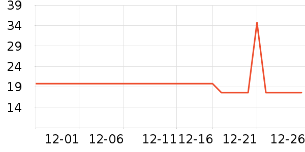 �Ѱ�����๤����ʷ�۸�