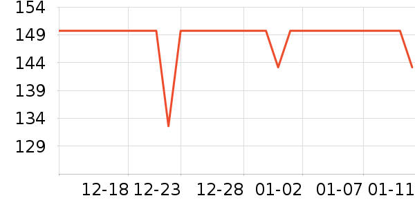 ����������ͯȹ����ʷ�۸�