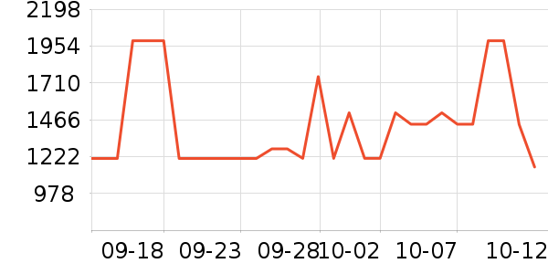 ޢ����ʿ���а���ʷ�۸�