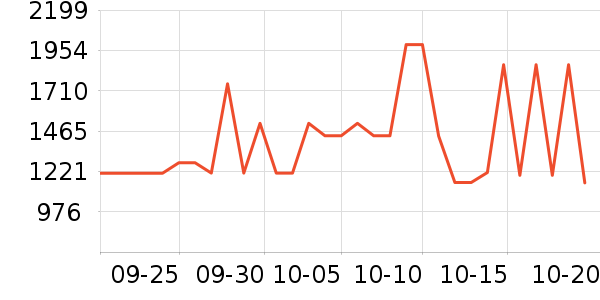 ޢ����ʿ���а���ʷ�۸�