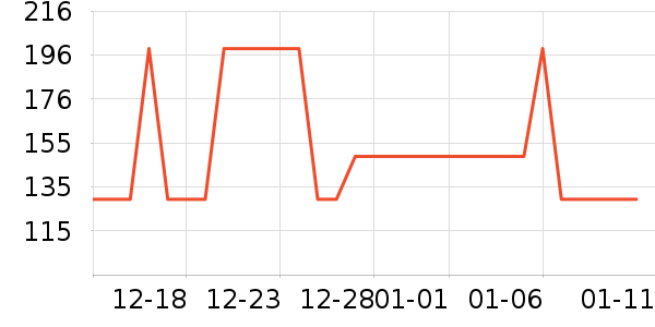 Ұţ���������ʷ�۸�