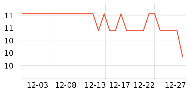 ����ɳ����̷���ʷ�۸�