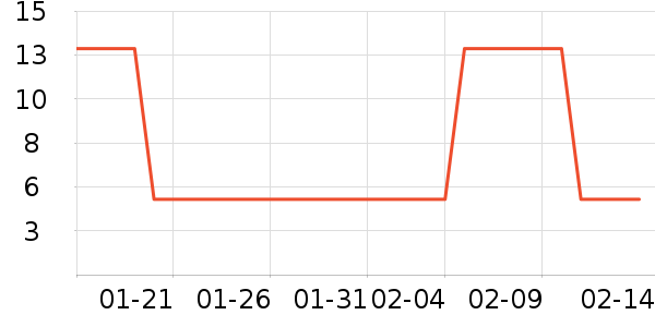 ��Ư��ֽ��ʷ�۸�