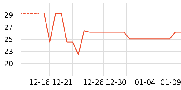 ��ֽ��ʷ�۸�