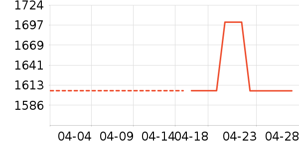 ������¡��������ֱ���ʷ�۸�