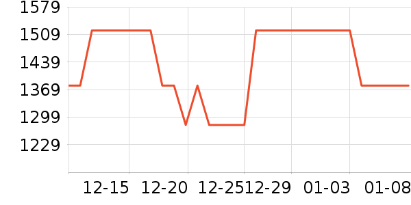 Ůʿѩ��ѥ��ʷ�۸�