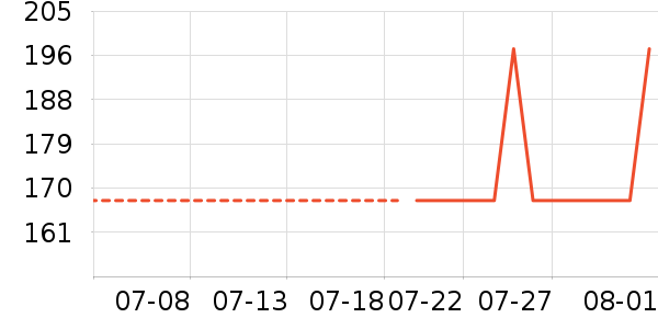 FX����Mongyiȹ����ʷ�۸�