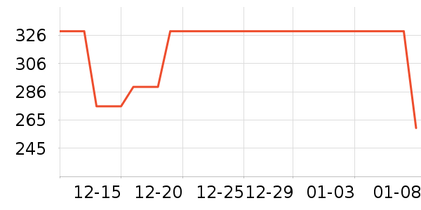 OAKFAMILYӤͯ��Ʒ�׼���ʷ�۸�