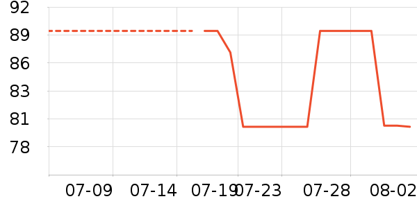 ����·Ůʽ����/������ʷ�۸�