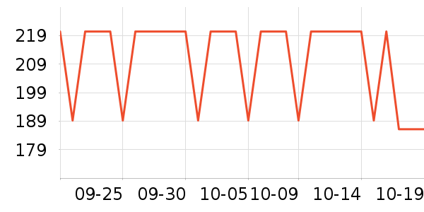 ��ޢˬ��ˮ��ʷ�۸�