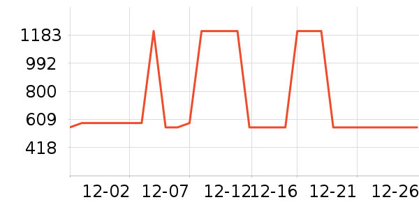 ������ʷ�۸�