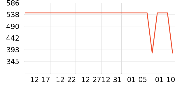 ����˶�����/��ͷ����ʷ�۸�