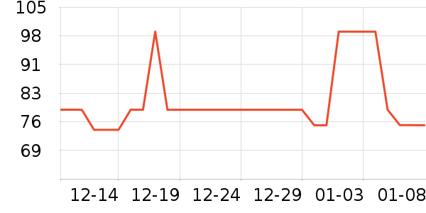 ��������˪/ױǰ����ʷ�۸�