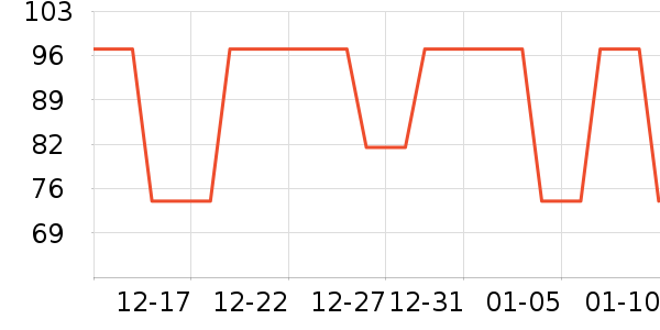 ���ϰ�ҩ������ʷ�۸�