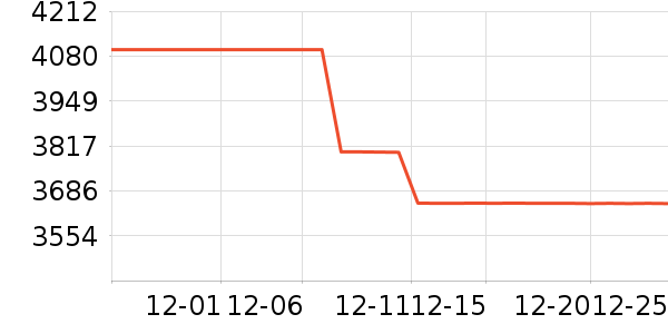 ����������Ͱ/�ǰ���ʷ�۸�